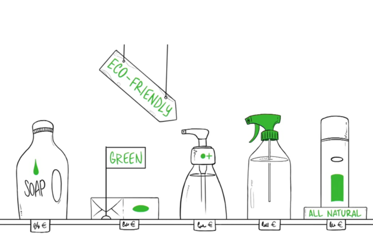 Green Claims
