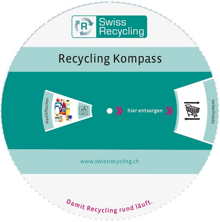 Vorderseite Recyclingkompass von Swiss Recycle