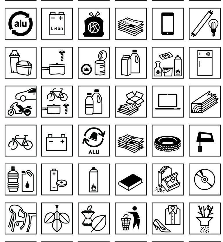 Titelbild Leitfaden Produktebeschriftung Verschiedene Recyclingpiktogramme auf weissem Hintergrund